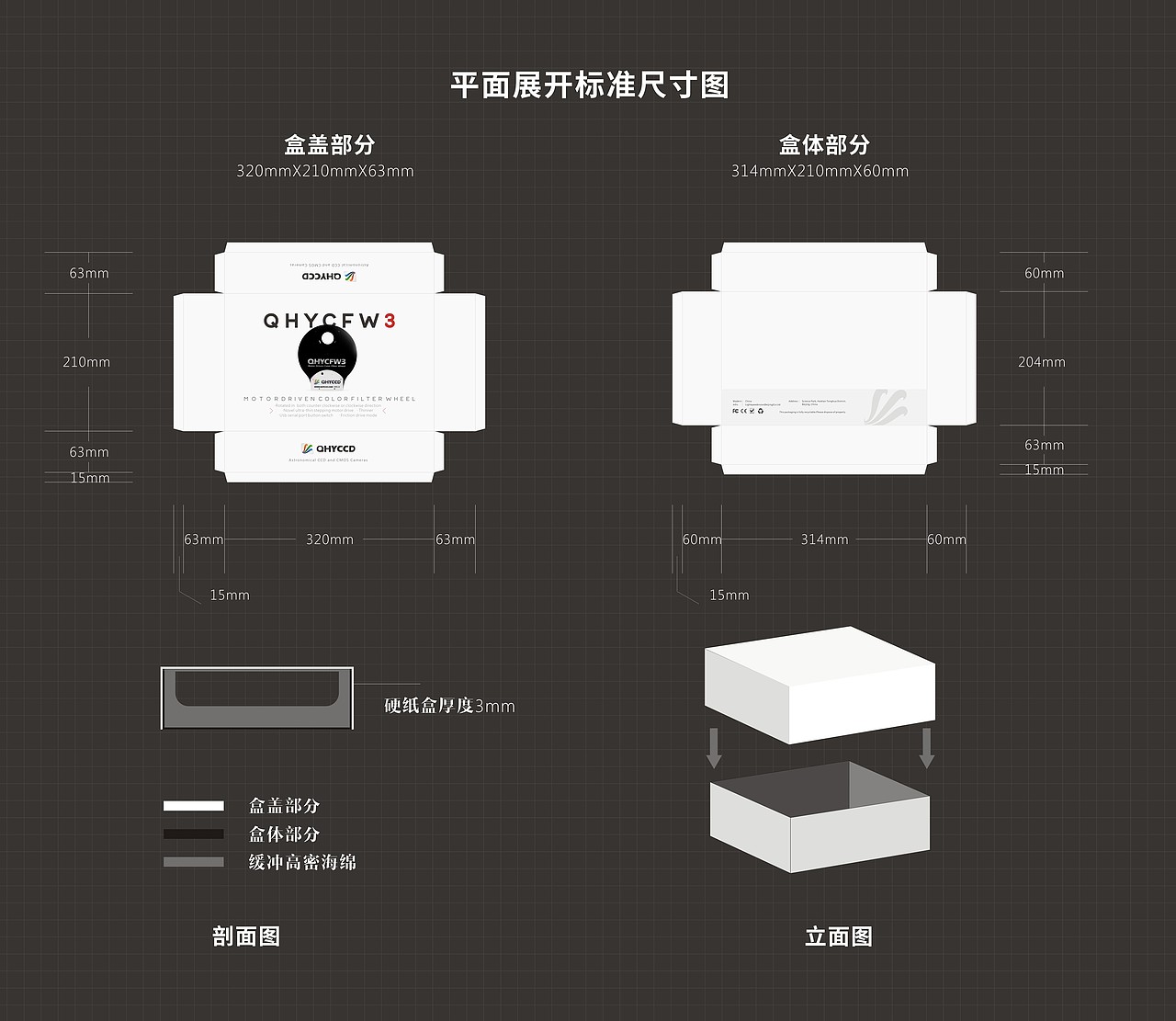 QHYCCD产品包装设计（图ZMTYzNjQ0NTQ4） - 包装 - 站酷设计师曾伯潇原创素材 - 站酷ZCOOL