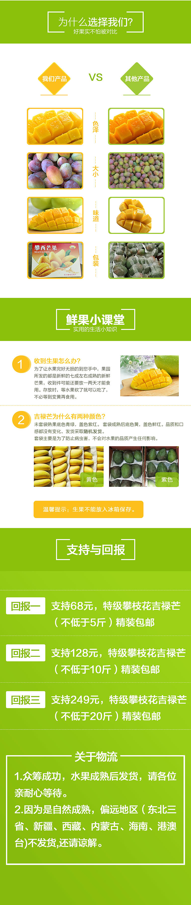 芒果詳情頁眾籌頁面（圖ZNDg3Nzg4Mjg=） - 電商 - 站酷設(shè)計(jì)師雪萊的微笑87原創(chuàng)素材 - 站酷ZCOOL