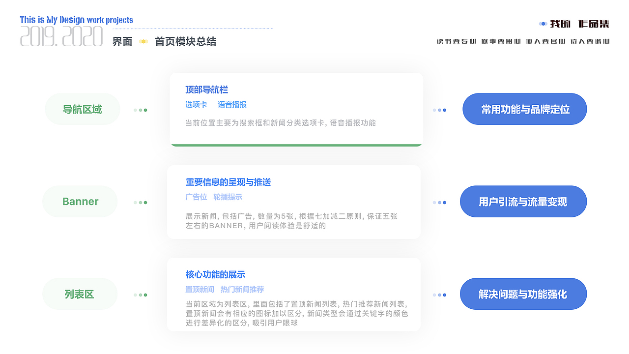 2019-2020作品集（图ZMjI1NTgxNjAw） - APP界面 - 站酷设计师半颗糖纸原创素材 - 站酷ZCOOL