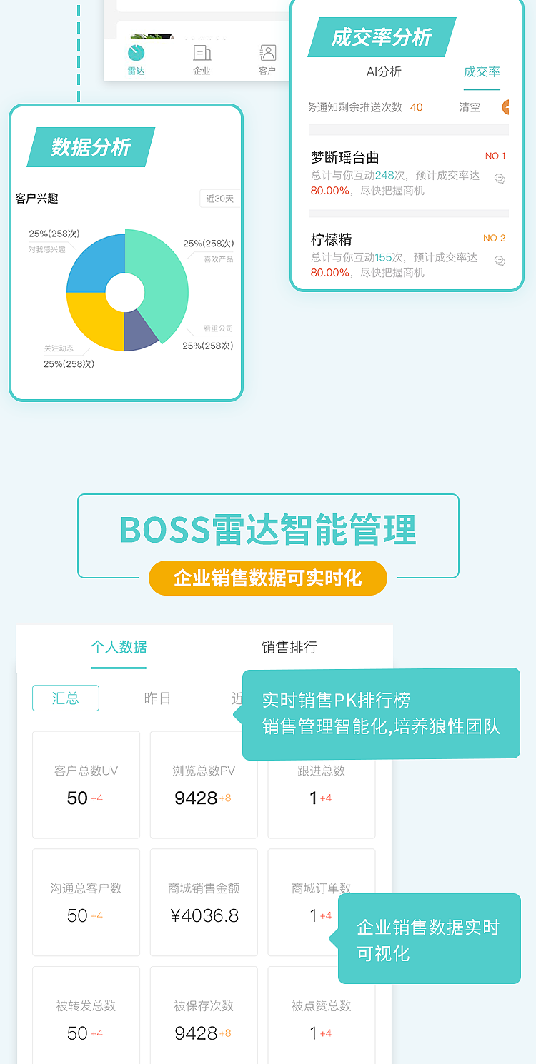 壹脉AI智能小程序名片核心功能详情图（图ZMTgyMzY2MjQw） - 品牌 - 站酷设计师壹脉智能名片原创素材 - 站酷ZCOOL