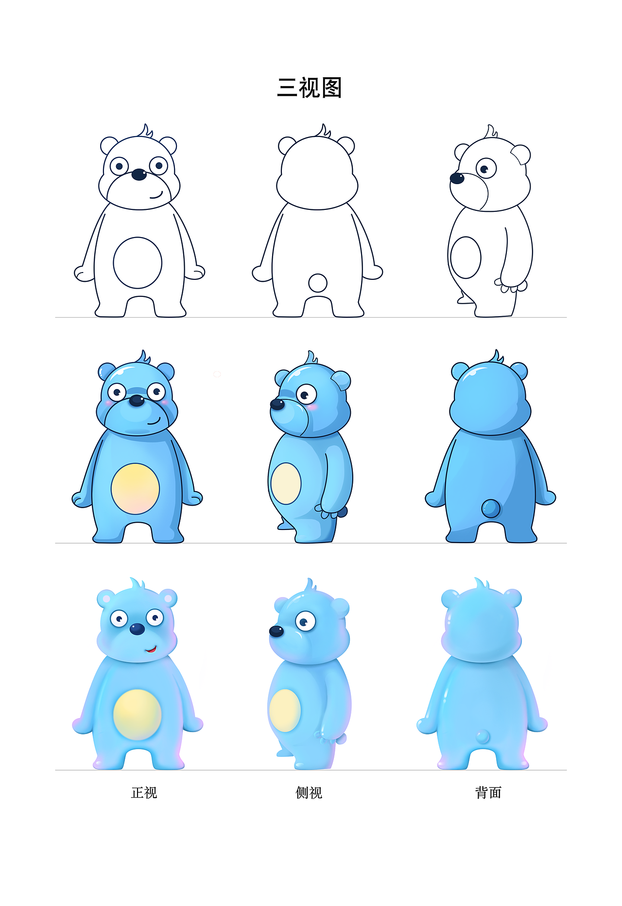 三视图