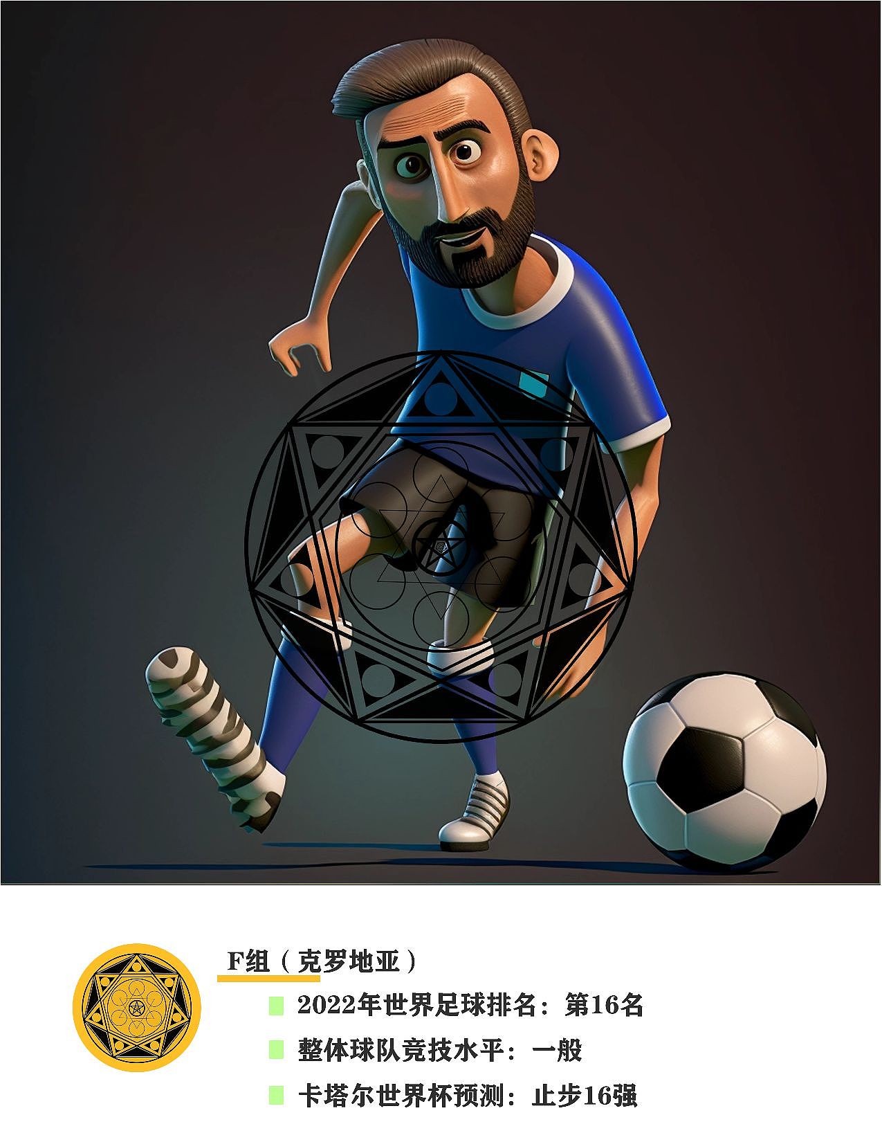 2022卡塔尔世界杯卡通人物