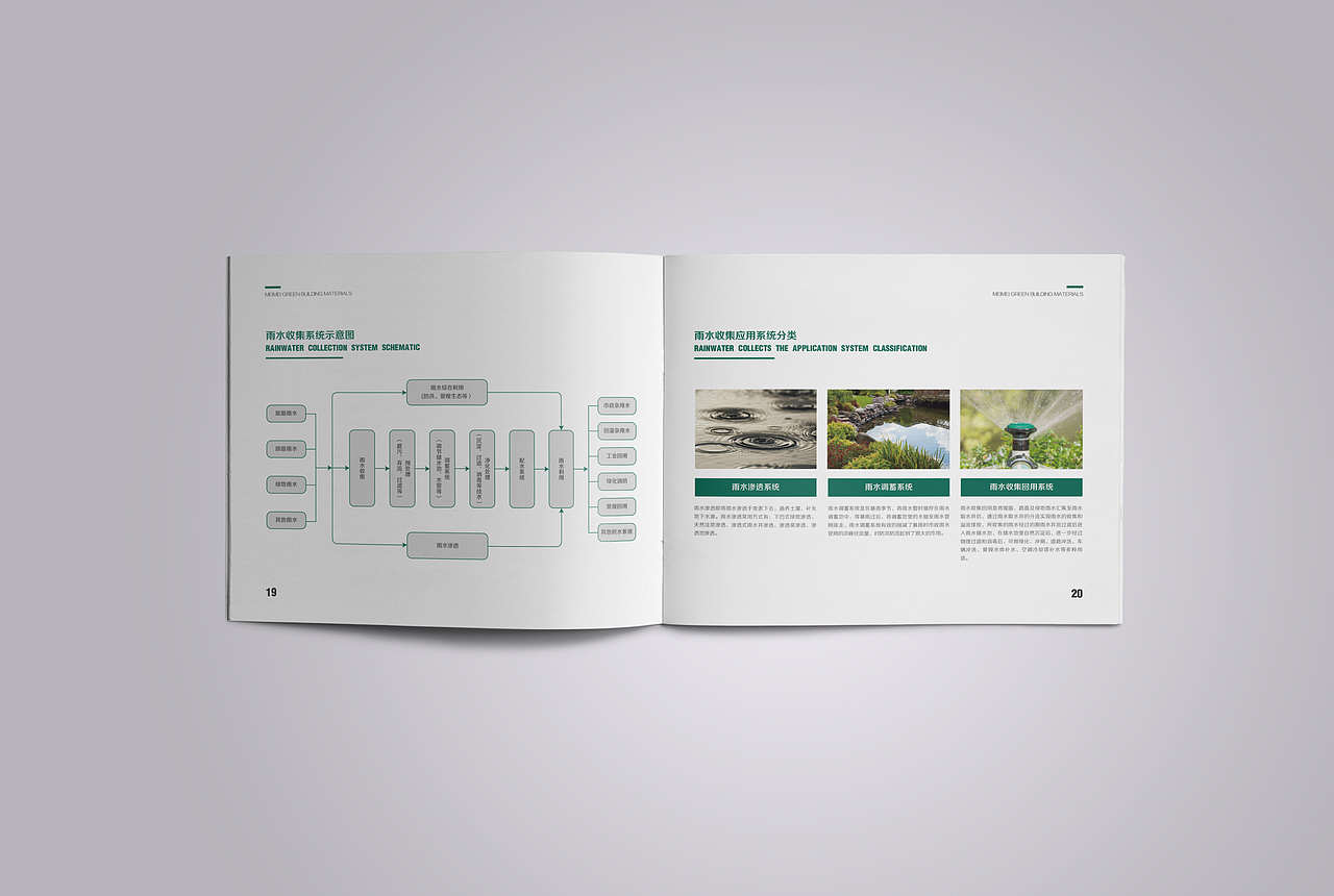 环保画册（图ZODIwMzQyNDA=） - 书籍/画册 - 站酷设计师满贰喜原创素材 - 站酷ZCOOL