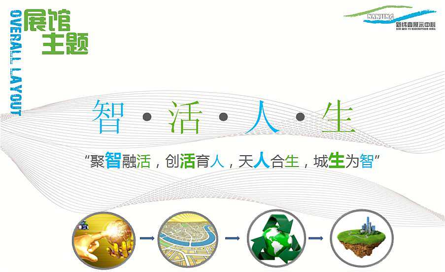 某产业园区展示馆（图ZMjI2Nzc4NTE2） - 展陈设计 - 站酷设计师西有自在原创素材 - 站酷ZCOOL