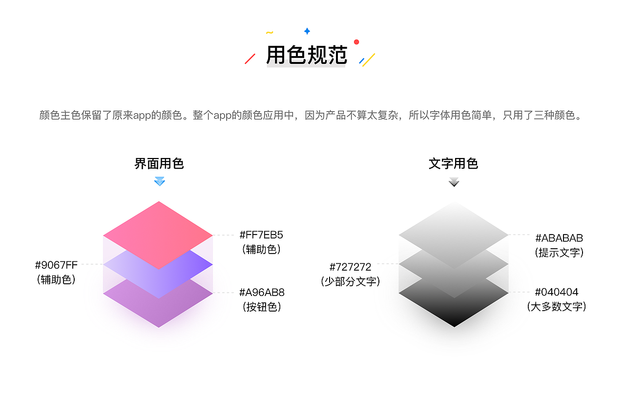 喵阅app/二次元/阅读