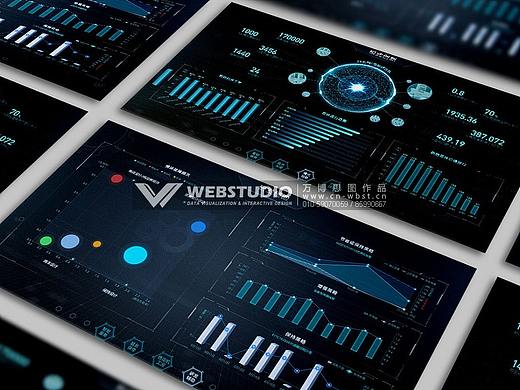 工业设备数据可视化大屏展示