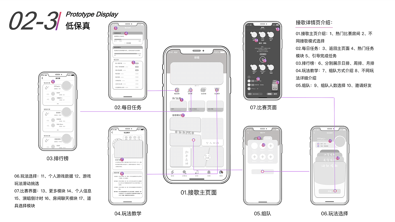 网易云笔试（图ZMjMxOTUxODg0） - 交互/UE - 站酷设计师FFFanLi原创素材 - 站酷ZCOOL