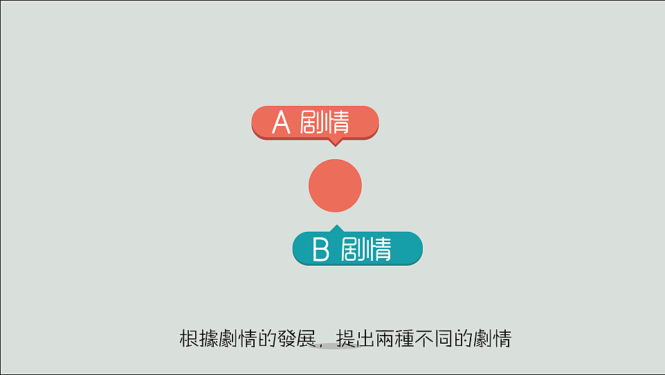 我的剧情我掌握(片尾)gif