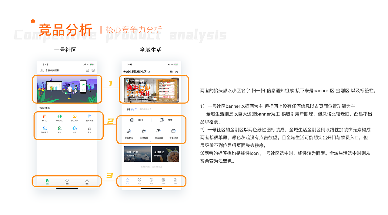 社区类app 概念练习（图ZMjQxMjM1OTUy） - APP界面 - 站酷设计师冯冯hh原创素材 - 站酷ZCOOL
