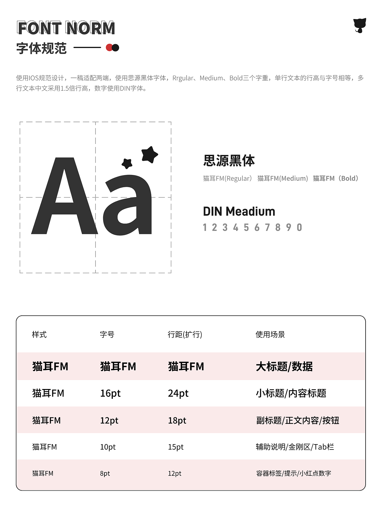 猫耳FM界面改设计（图ZMzc3MDEyMDg4） - APP界面 - 站酷设计师空气水母原创素材 - 站酷ZCOOL