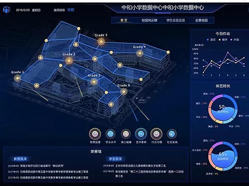 后台作品（个人主页-ZNDA2NzQ1MTI=） - 软件界面 - 站酷设计师咖啡语茶coos原创素材 - 站酷ZCOOL