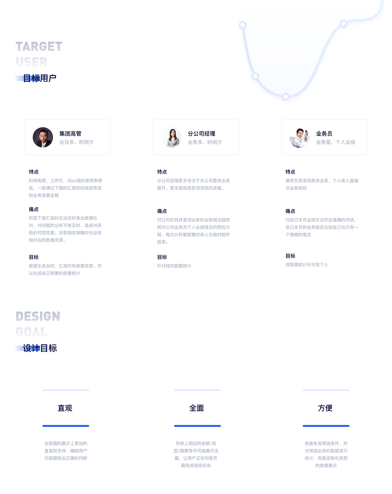 银河通-数据协作管理云平台v1.0.0(项目复盘)