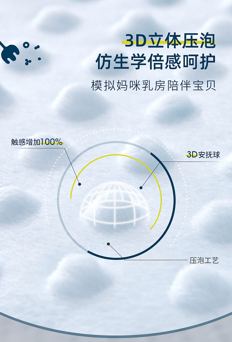 婴童豆豆毯详情页（图ZMjc1NTczNzI4） - 电商 - 站酷设计师呵呵哥1993原创素材 - 站酷ZCOOL