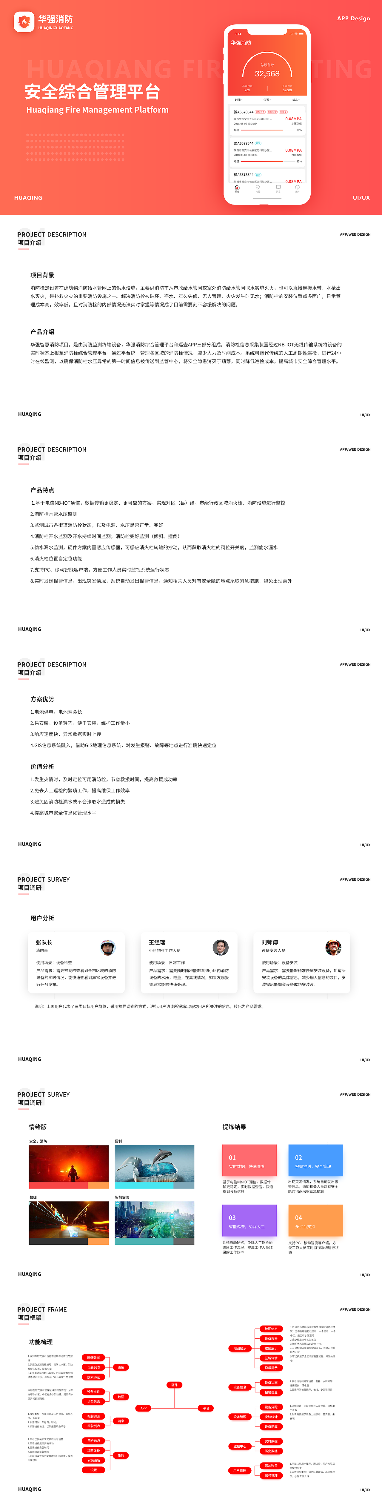 作品集