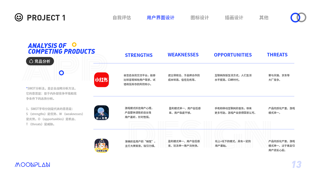 2019年设计作品集（图ZMTc4MjkwMDY4） - APP界面 - 站酷设计师MOONPLAN原创素材 - 站酷ZCOOL