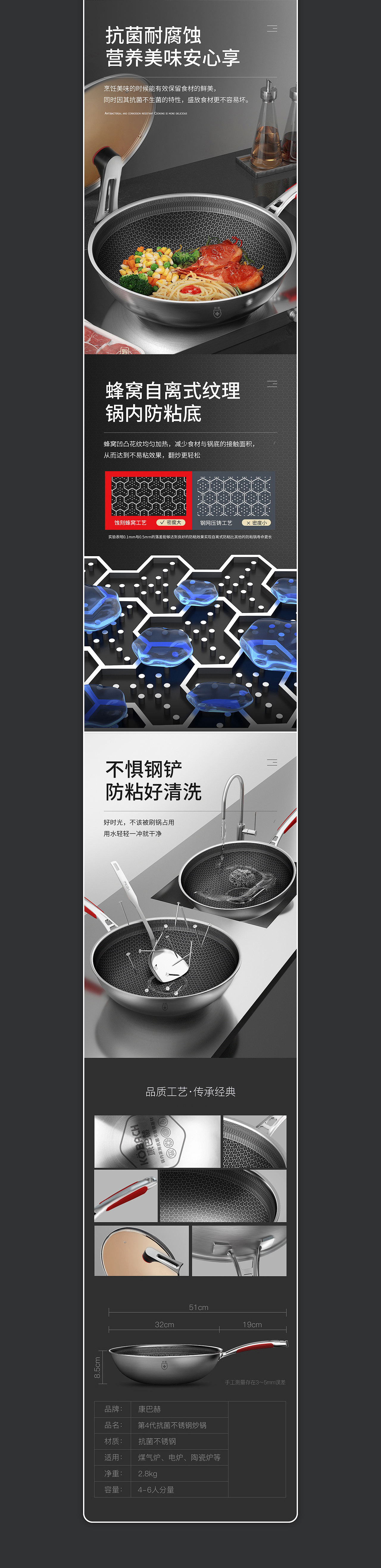 不銹鋼鍋具詳情頁（圖ZMjU3NzY5MDY4） - 電商 - 站酷設計師仟毛原創(chuàng)素材 - 站酷ZCOOL