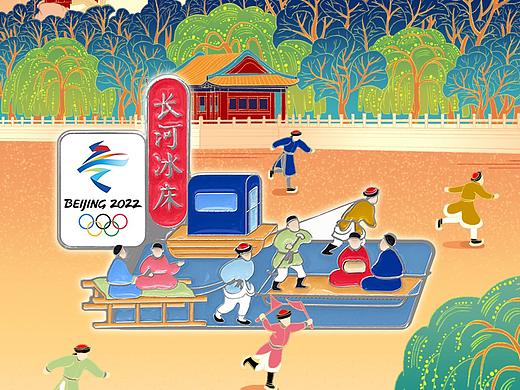 2022北京冬奥会插图
