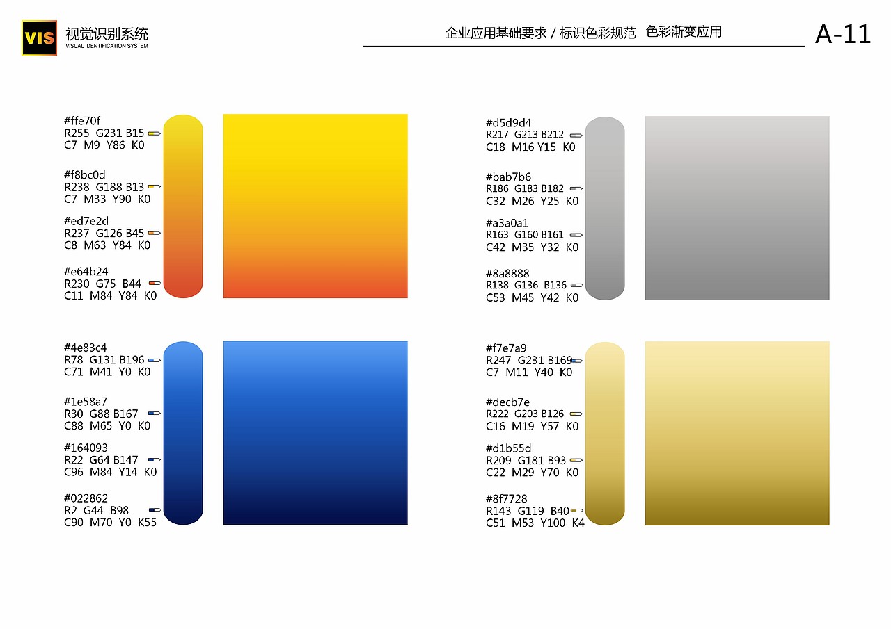 关于一个集团公司VI视觉识别系统策划设计
