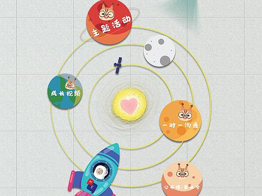 公司墙面设计