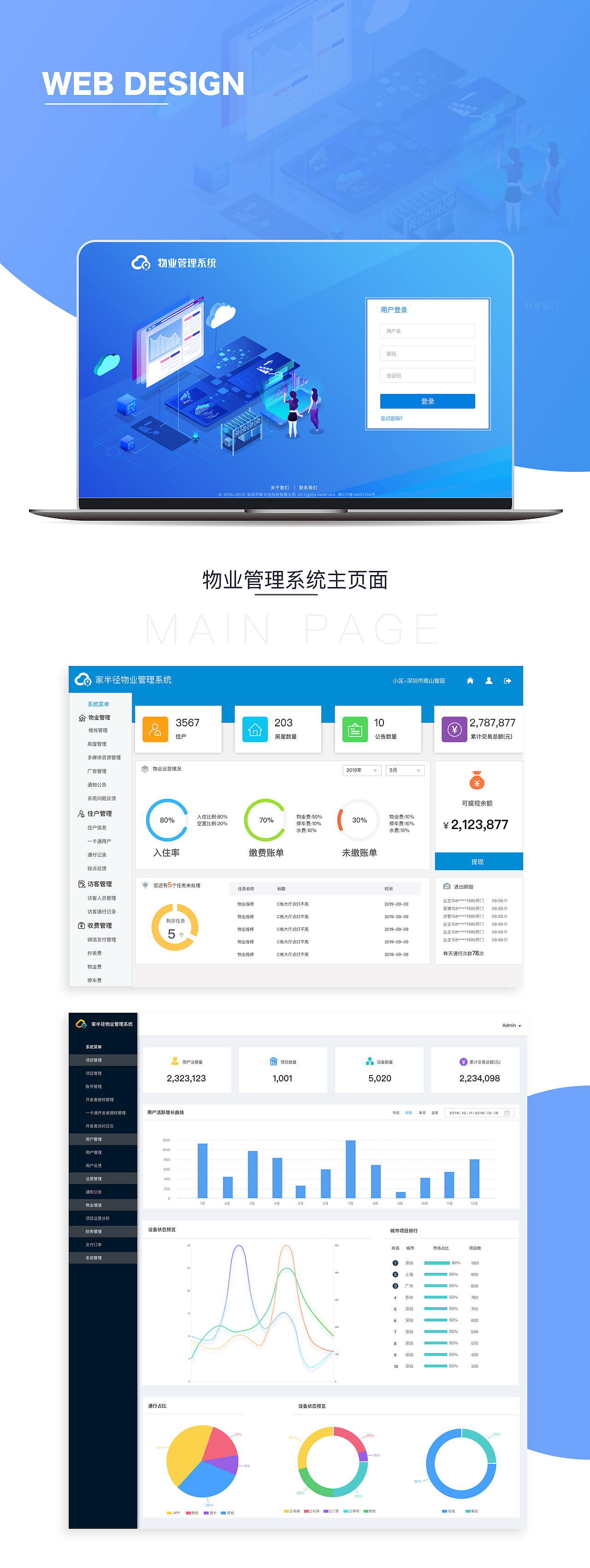 物业管理系统UI（图ZMjE1NzExNjQ0） - 企业官网 - 站酷设计师IamJing2020原创素材 - 站酷ZCOOL