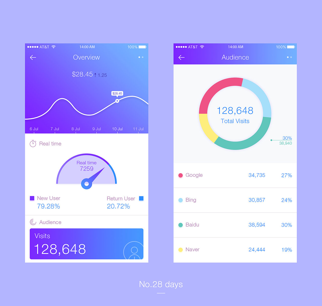UI100DAY（21-30P） [10P]（图ZNjcwMDA4MTI=） - APP界面 - 站酷设计师KoYuki_Design原创素材 - 站酷ZCOOL