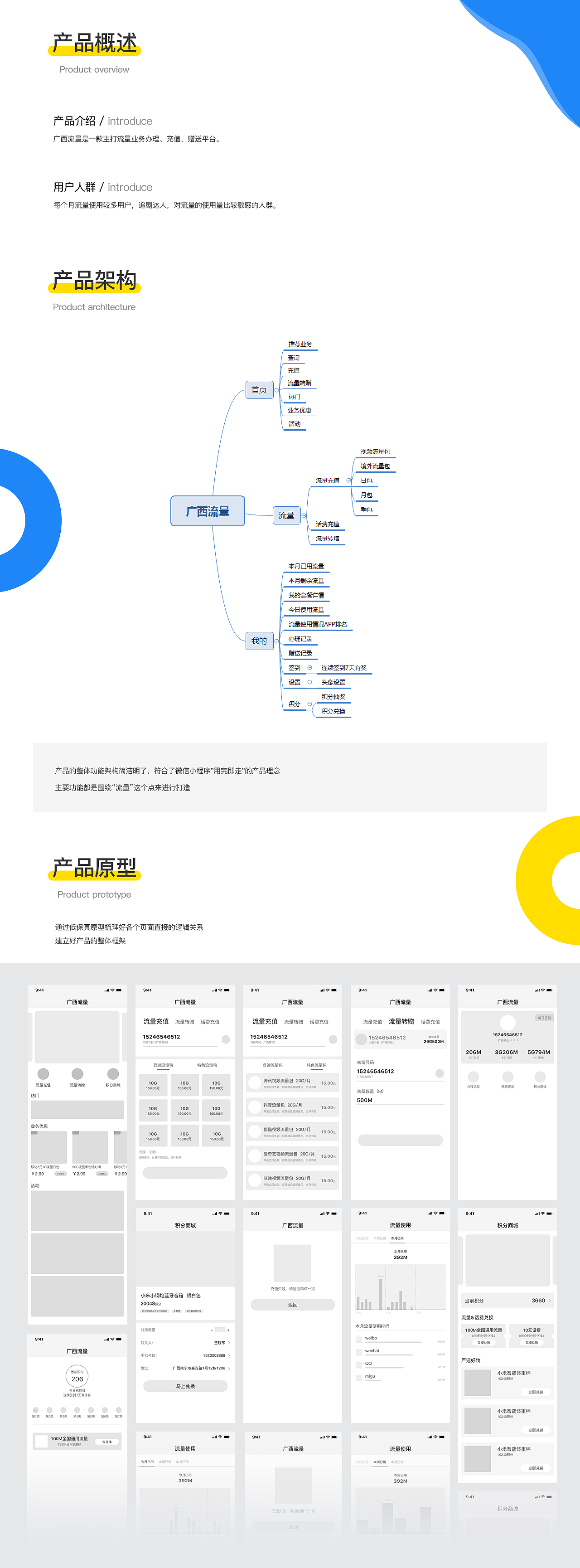 广西流量小程序