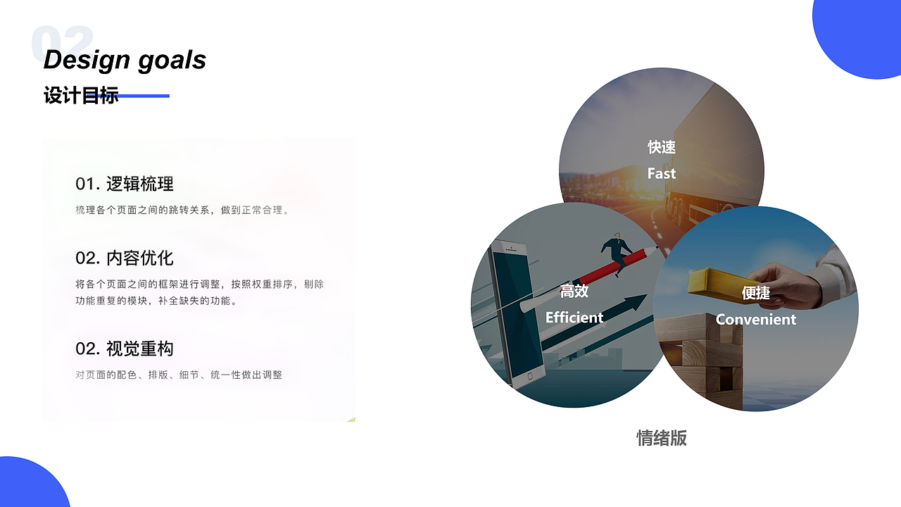 2021作品集（图ZMjg2NTkzOTI4） - APP界面 - 站酷设计师一只嚴童鞋原创素材 - 站酷ZCOOL