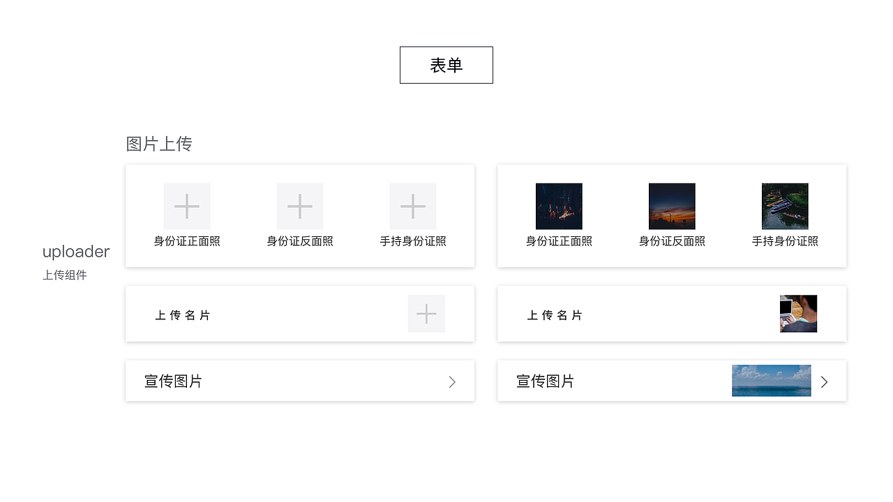 云莱坞 UI Style Guide（图ZODIyODc4ODg=） - 其他UI - 站酷设计师Desayuno原创素材 - 站酷ZCOOL