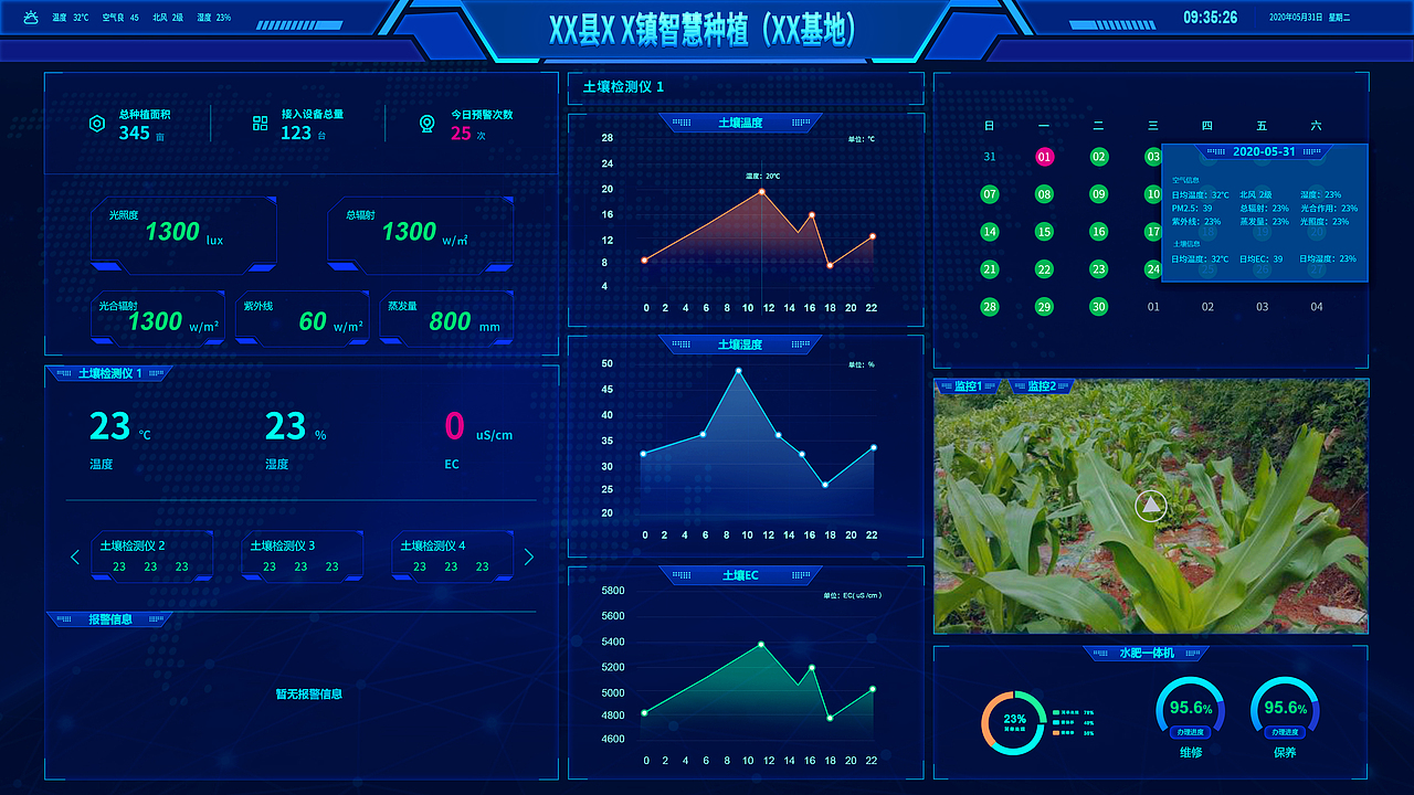 大屏设计（图ZMjIwNjczNjg0） - 其他平面 - 站酷设计师yy找不到北原创素材 - 站酷ZCOOL