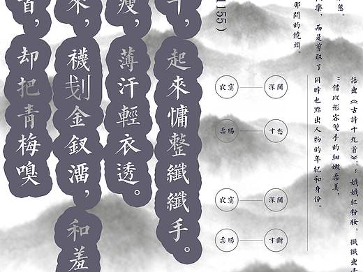 字体（个人主页-ZNDE2Mzg0NTY=） - 其他平面 - 站酷设计师犹必有失原创素材 - 站酷ZCOOL