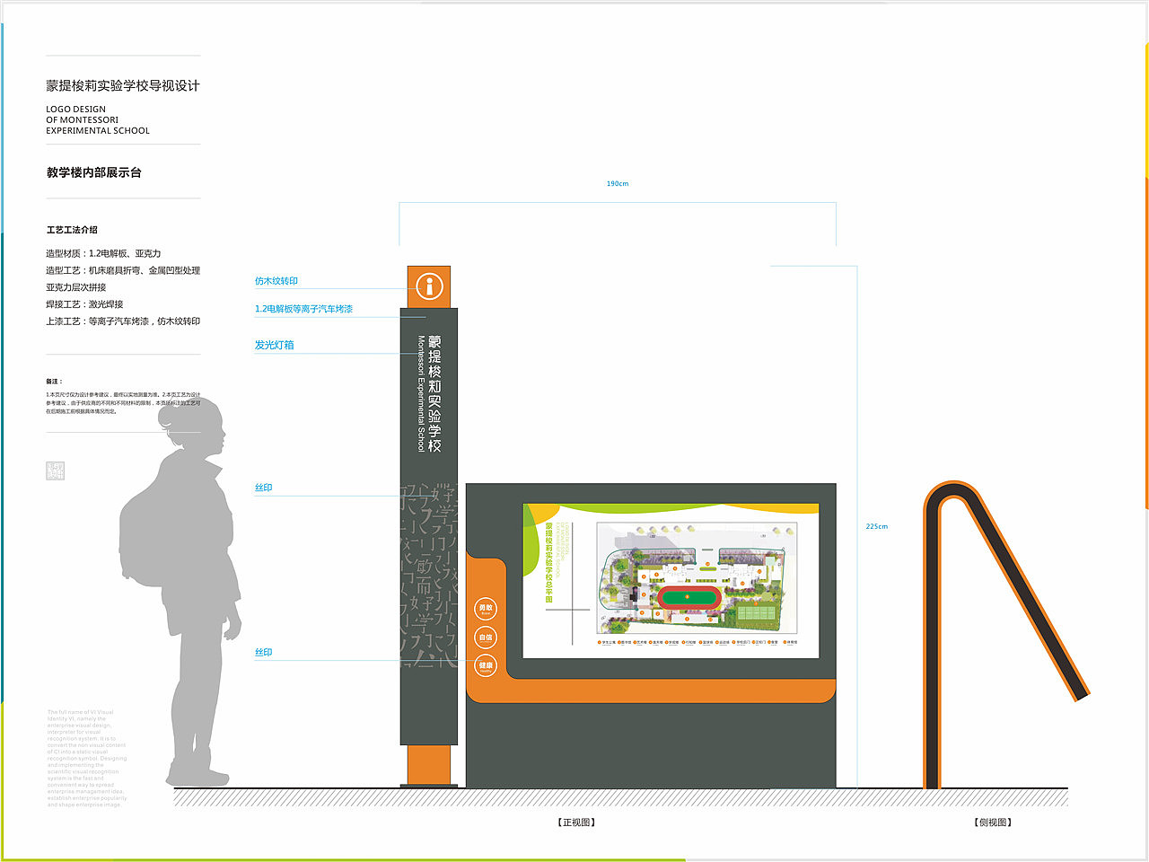 导视突出设计|导视系设计公司|导视系统vi设计