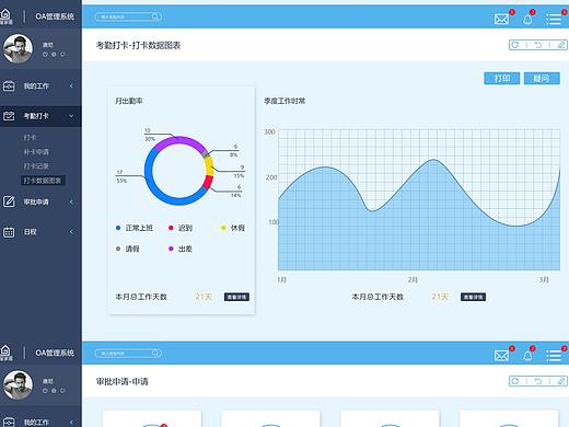 辰星OA