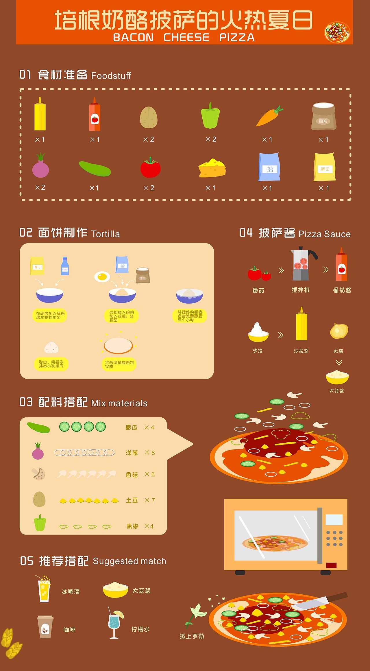 马铃薯与披萨（图ZMjA4NDQ1MDYw） - 信息图表 - 站酷设计师我的格子铺00原创素材 - 站酷ZCOOL