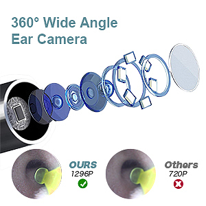 亚马逊A+-耳垢清除工具