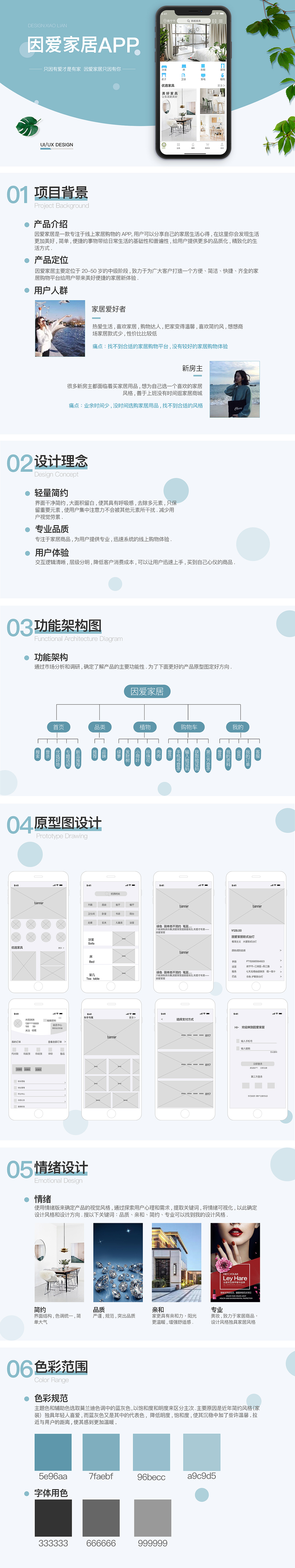 因爱家居APP（图ZMjE5MDUyOTI0） - APP界面 - 站酷设计师彩虹168原创素材 - 站酷ZCOOL