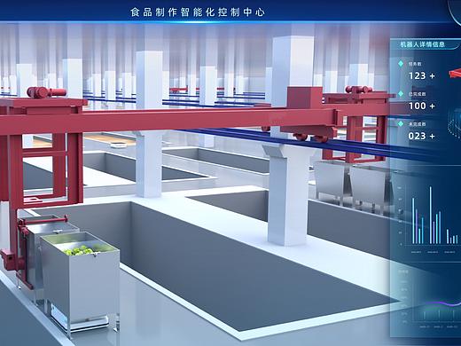 数据可视化设计