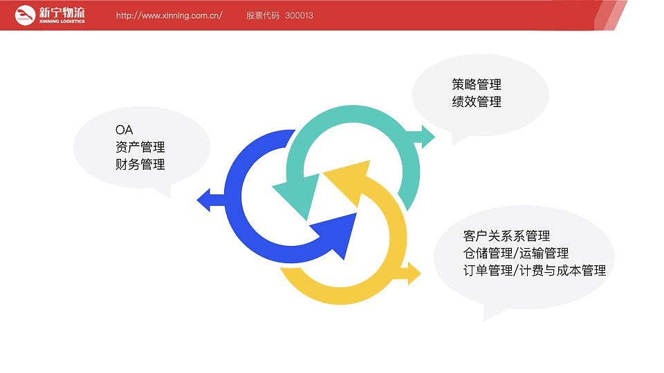 ppt视觉维护（图ZMjY5MDk3ODE2） - 品牌 - 站酷设计师Z86391192原创素材 - 站酷ZCOOL