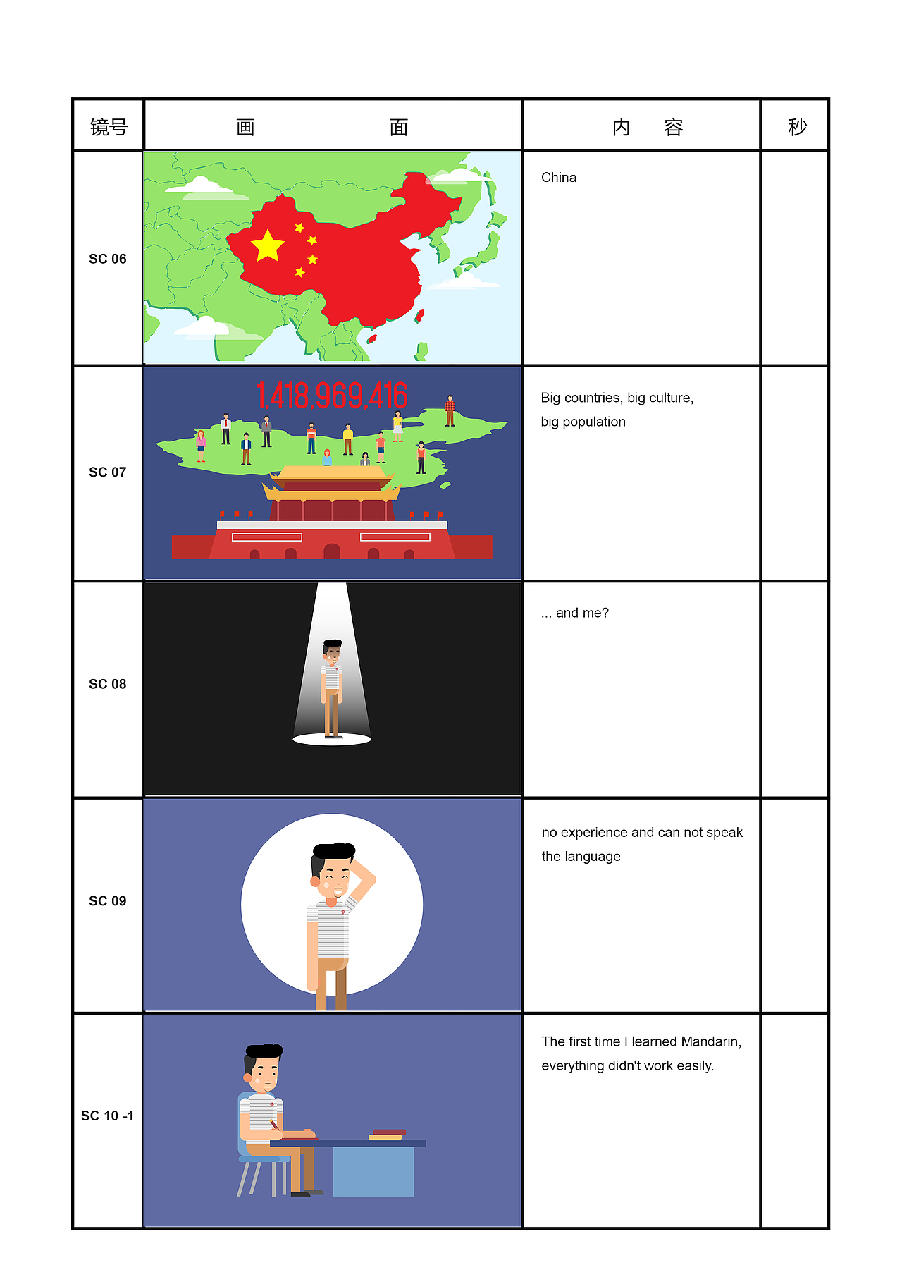 CHANGZHOU IS LIKE A NEW HOME 《常州像一个家》| Eng