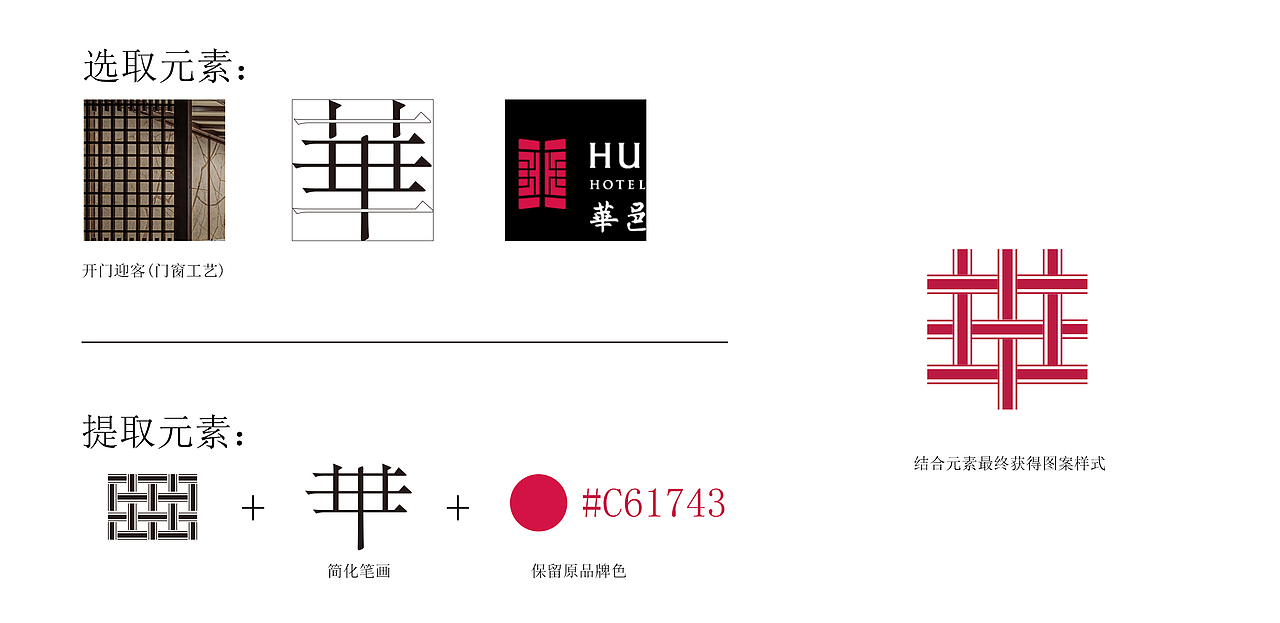 酒店Icon设计思路