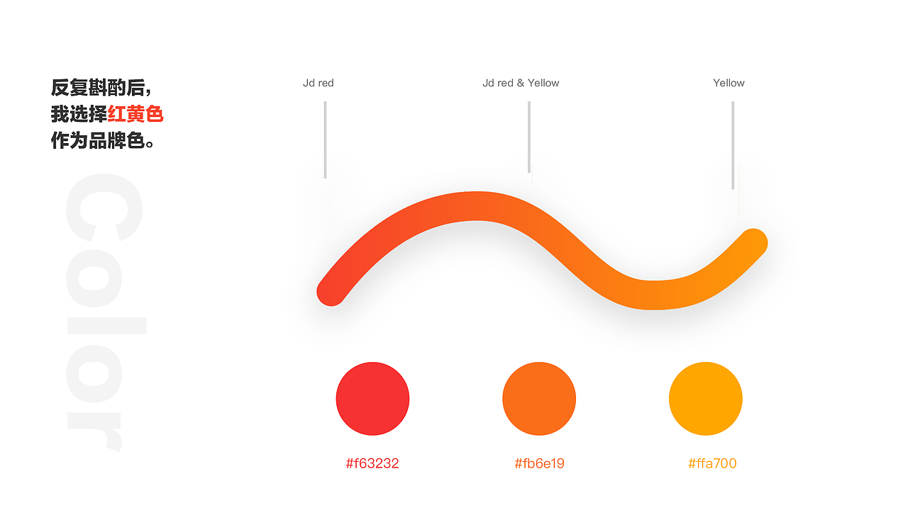 京东直播主播端