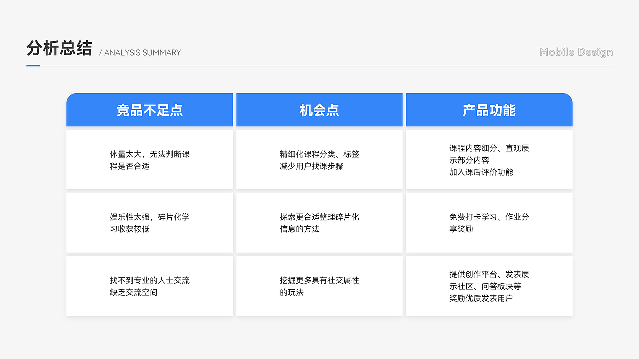 个人简历,觉得合适的请带我走