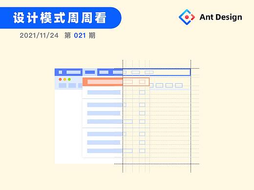 设计模式 | 多级撤销 Multilevel Undo:让用户更有安全感