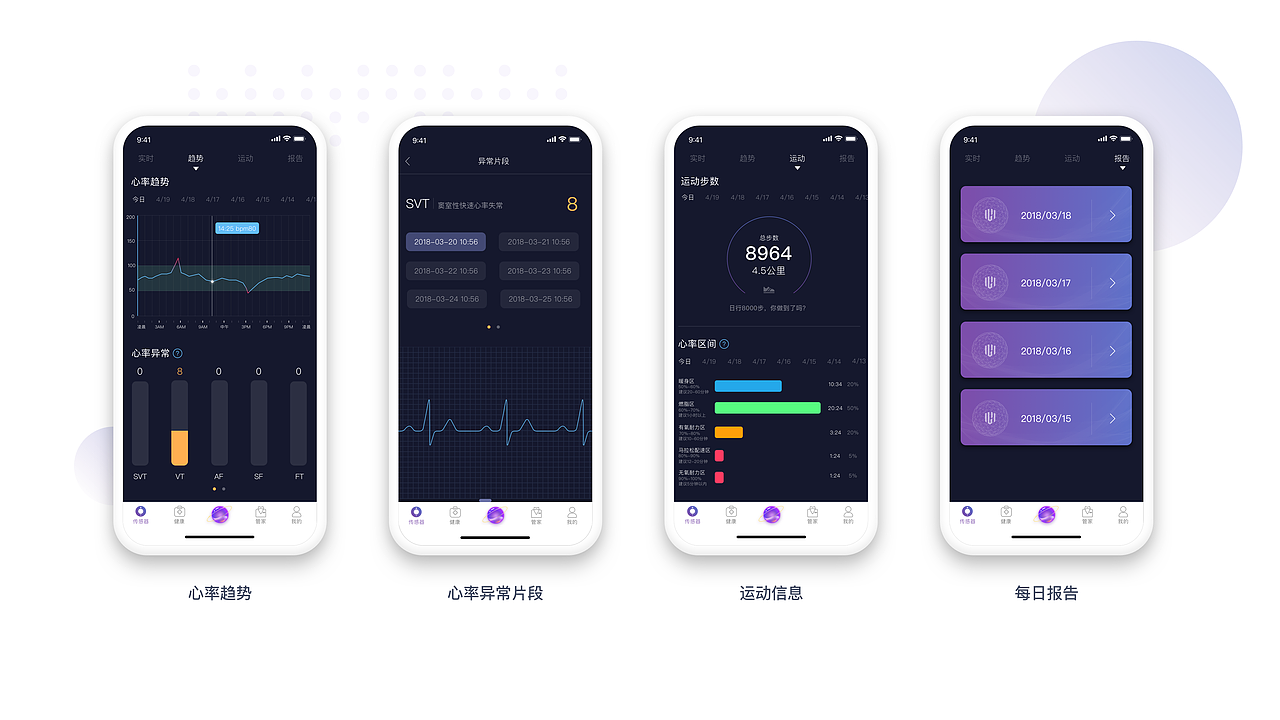 心卫士健康星球APP-已上线（图ZMTM3MDI2OTg4） - APP界面 - 站酷设计师往北bei原创素材 - 站酷ZCOOL