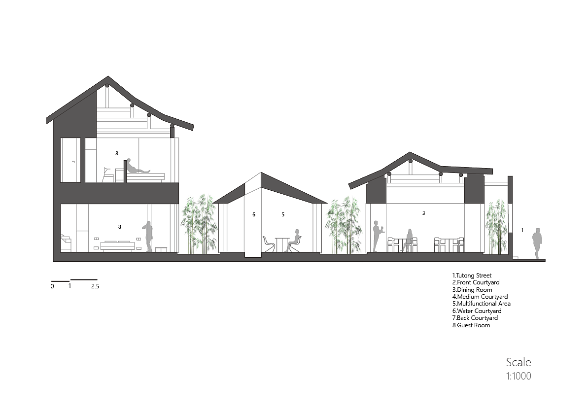 室内平面图（图ZMTU1NzcwMDg4） - 家装设计 - 站酷设计师御河PS原创素材 - 站酷ZCOOL