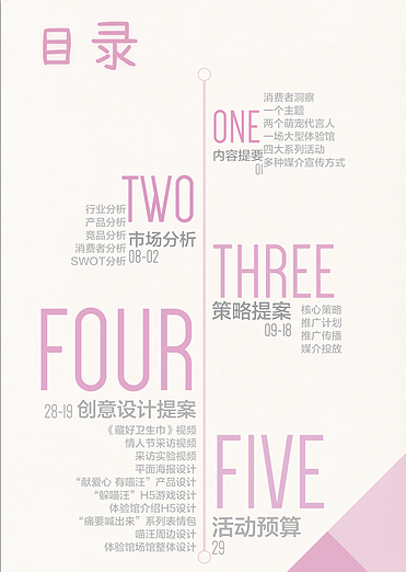《很正常，不用藏》——恒安七度空间 营销策划案（图ZMTA1ODY1OTY4） - 书籍/画册 - 站酷设计师晓TONG原创素材 - 站酷ZCOOL