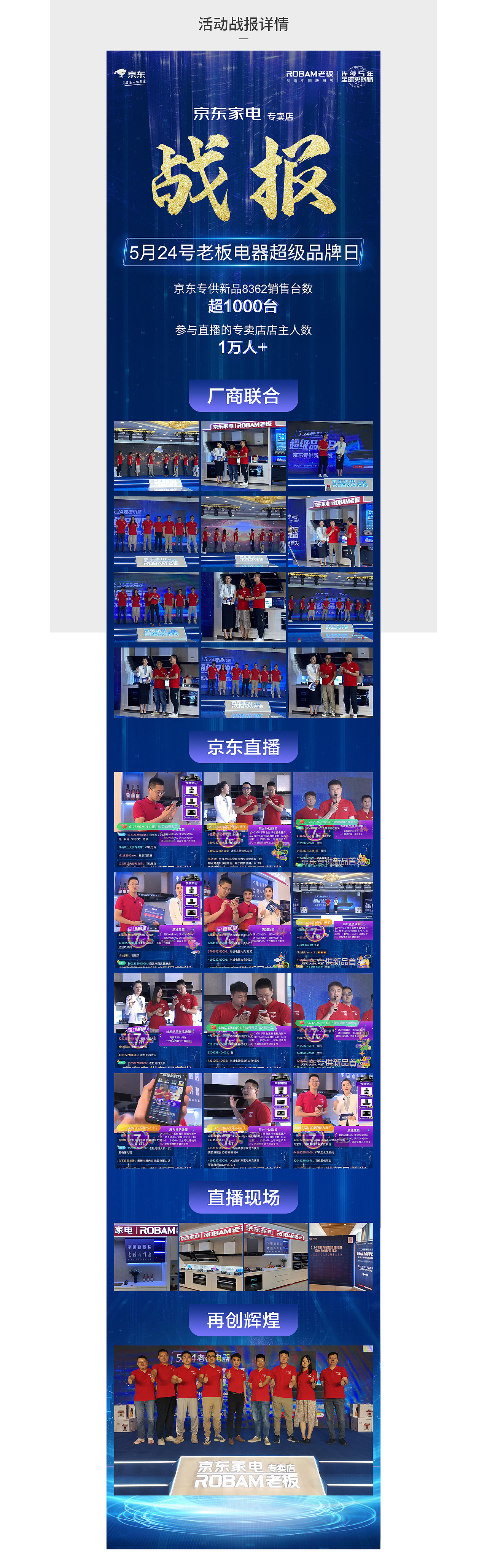 2021年-老板电器项目