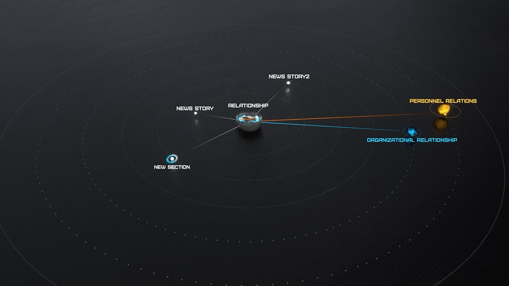 SUM-universe架构可视化（图ZMjkwNDc5MDU2） - 软件界面 - 站酷设计师九九捌原创素材 - 站酷ZCOOL