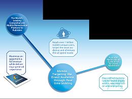 快友德國展會墻面設計及預告圖