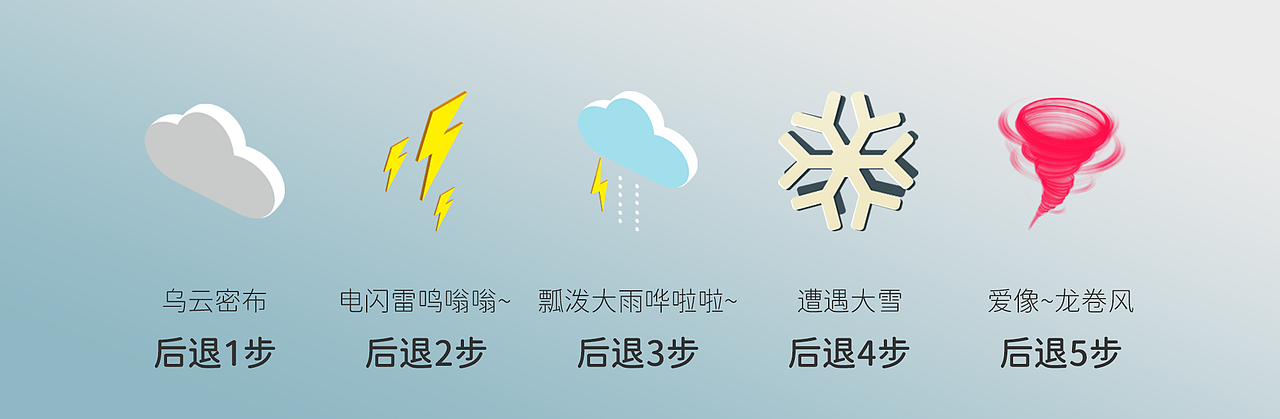 2.5D 金融卡通小游戏界面（图ZMjI4MTcwMDYw） - 商业插画 - 站酷设计师Mmny原创素材 - 站酷ZCOOL