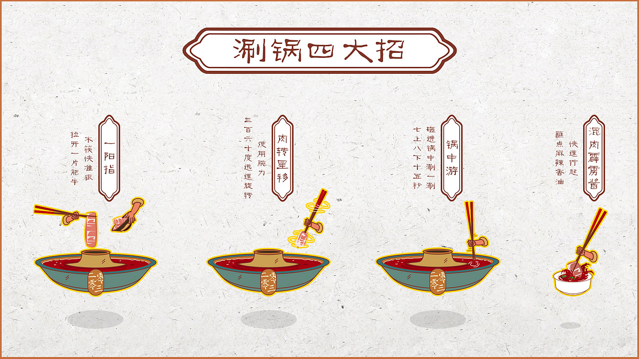小酷锅品牌IP打造“小酷哥”（图ZMTc0Njg0NTAw） - IP形象 - 站酷设计师努力画画的牛角原创素材 - 站酷ZCOOL